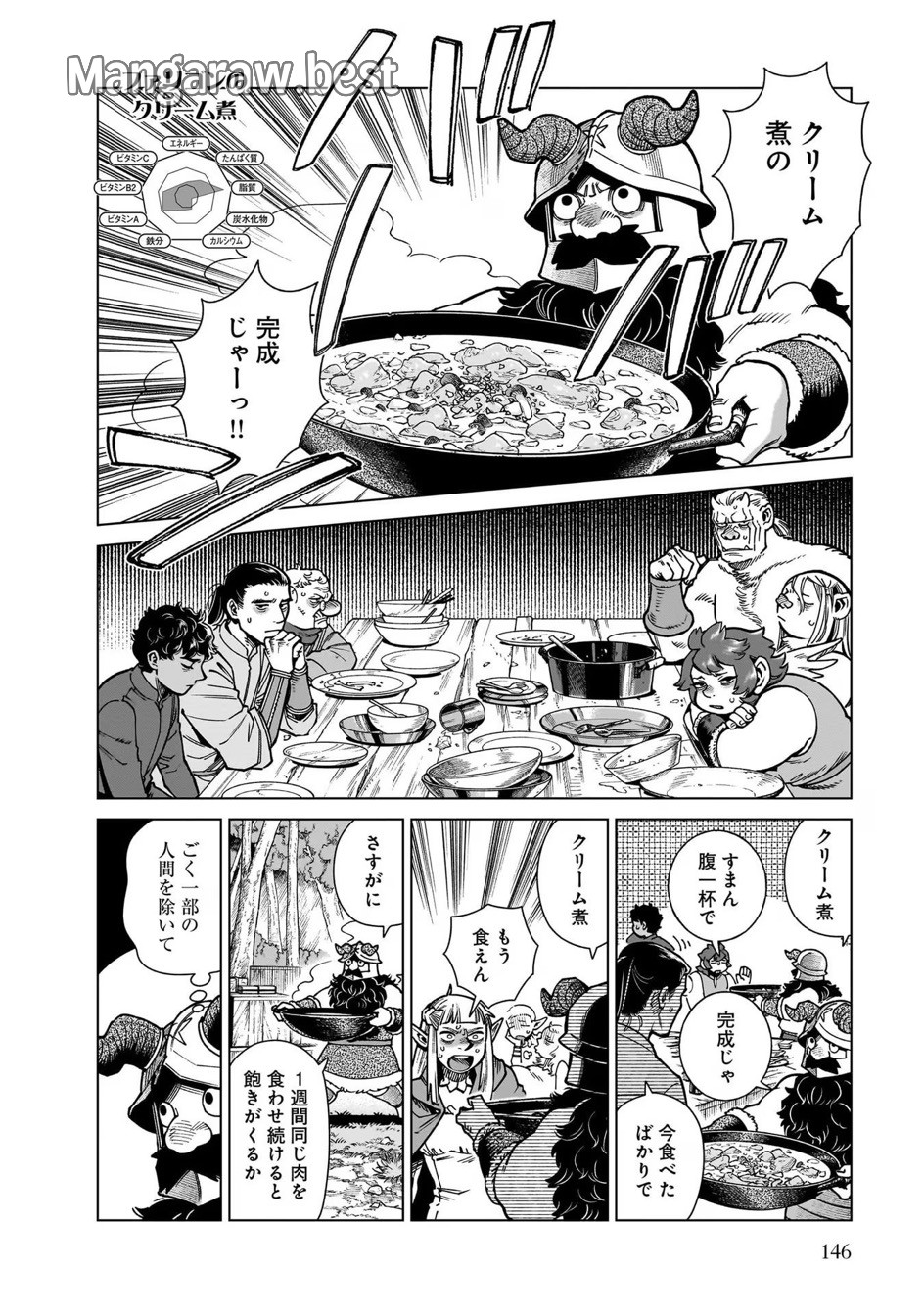 ダンジョン飯 第97.1巻 - Page 4